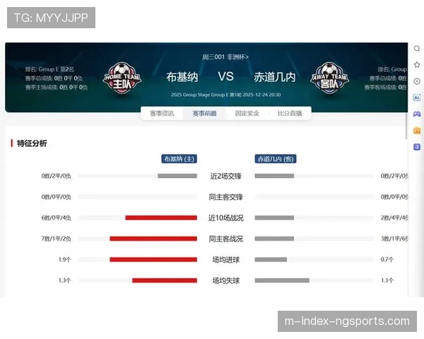 高位逼抢威胁导致战术调整 球队后场长传次数显著增加